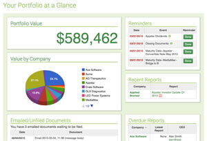 Seraf Investor Dashboard